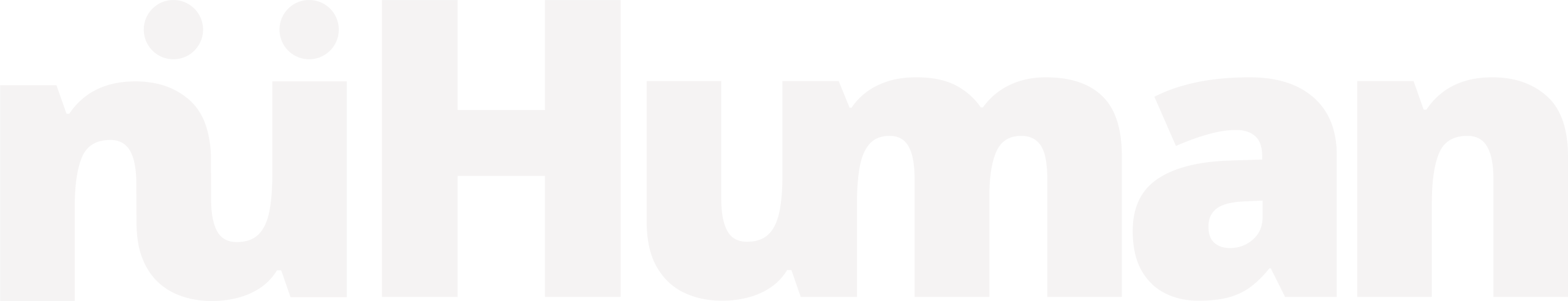 Human